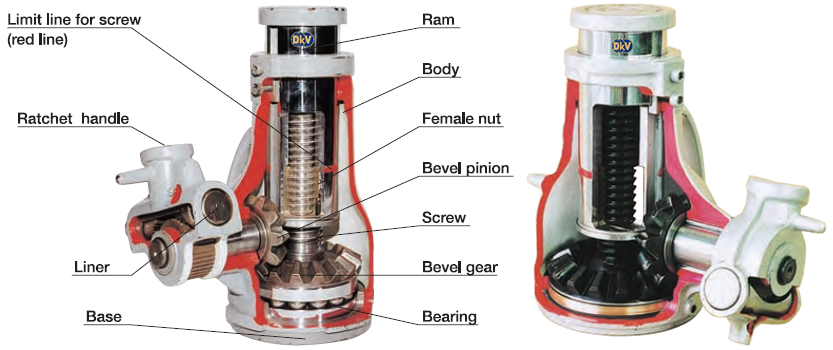kich co khi Osaka JJ-1015, kich banh rang Osaka JJ-1015, Osaka journal jack JJ-1015, Japan